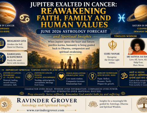 June 2026 – Jupiter Exalted in Cancer and the Return of Dharma