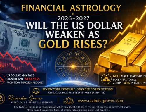 Financial Astrology (2026–2027):  A period of rebalancing, volatility and hard assets