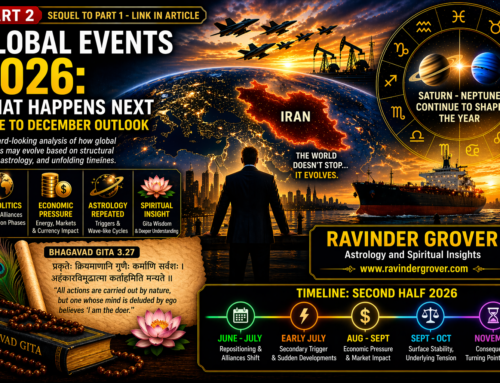 Global Events 2026: What Happens Next (June to December Outlook)