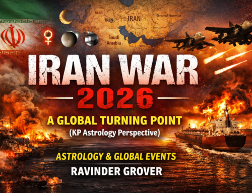 Iran War 2026 – Timeline, Global Impact  and  Astrology Alignment
