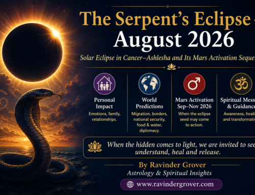 The Serpent’s Eclipse — August 2026