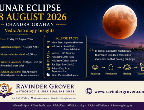 CHANDRA GRAHAN  – Lunar Eclipse of 28 August 2026