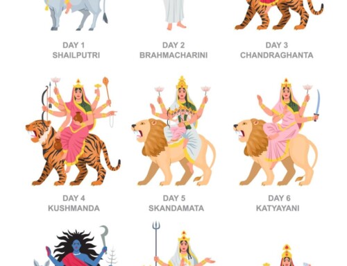 Chaitra Navratri 2026: Awakening the Divine Shakti Within