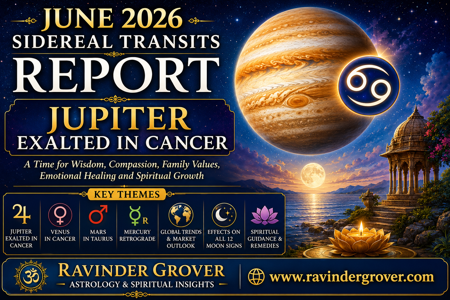 June 2026: Jupiter Exalted in Cancer and the Planetary Winds of Change