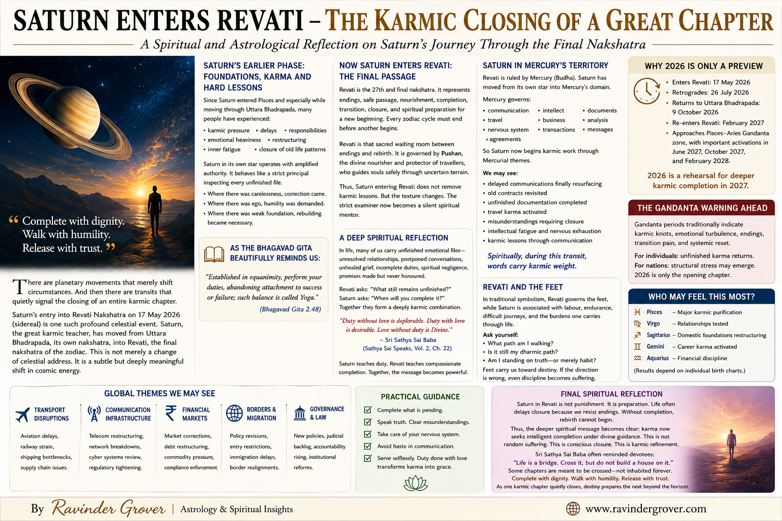 Saturn Enters Revati – The Karmic Closing of a Great Chapter