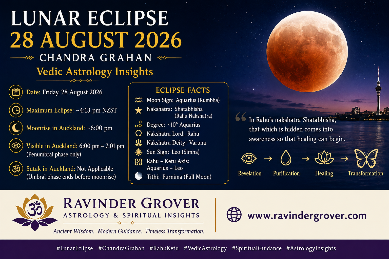 CHANDRA GRAHAN  – Lunar Eclipse of 28 August 2026