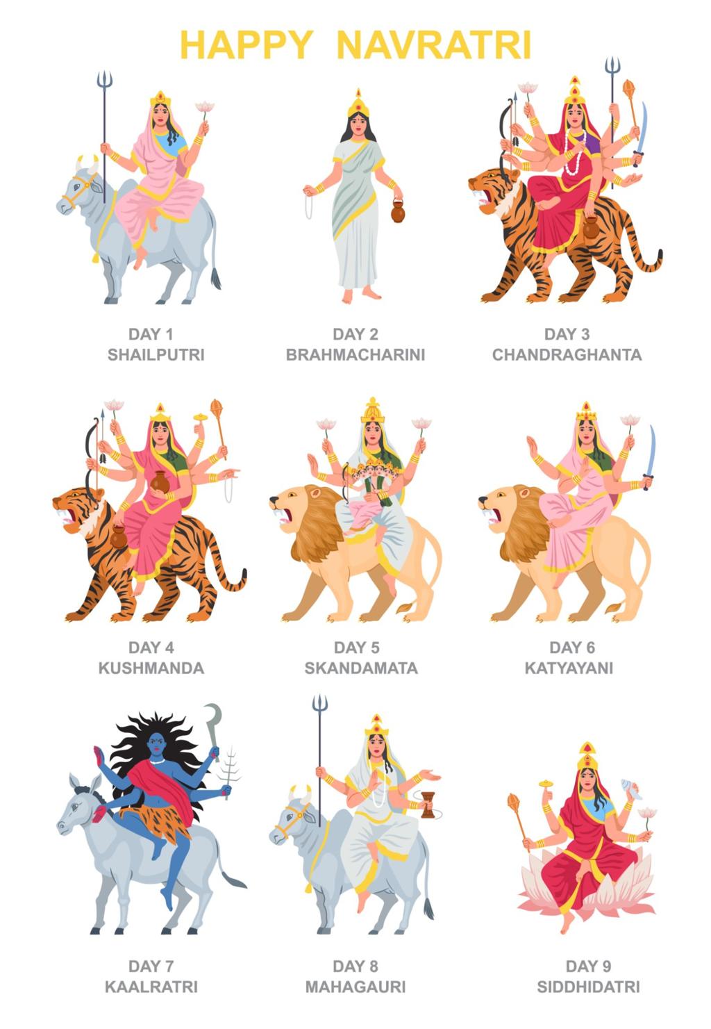 Chaitra Navratri 2026: Awakening the Divine Shakti Within